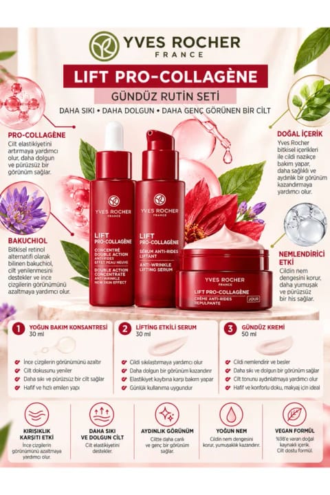 ست Yves Rocher Lift Pro-Collagène – ضد خطوط ریز و چین‌وچروک