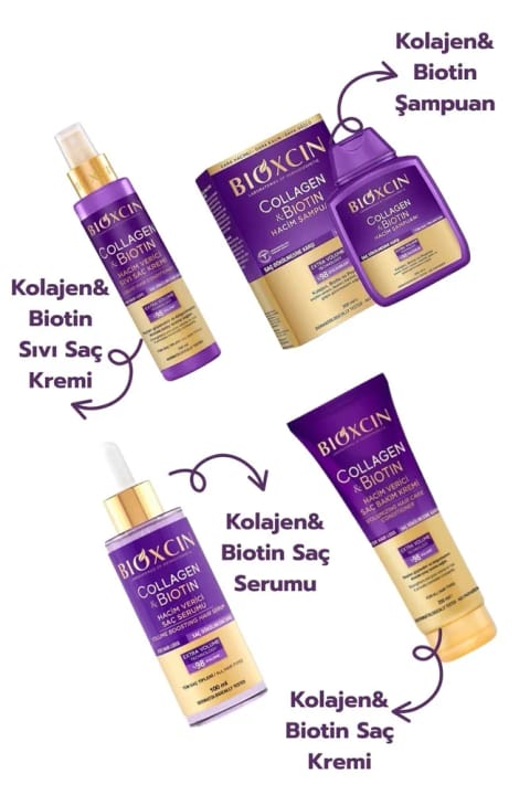 Bioxcin Collagen & Biotin شامپو + نرمکننده + نرمکننده مایع + سرم مو