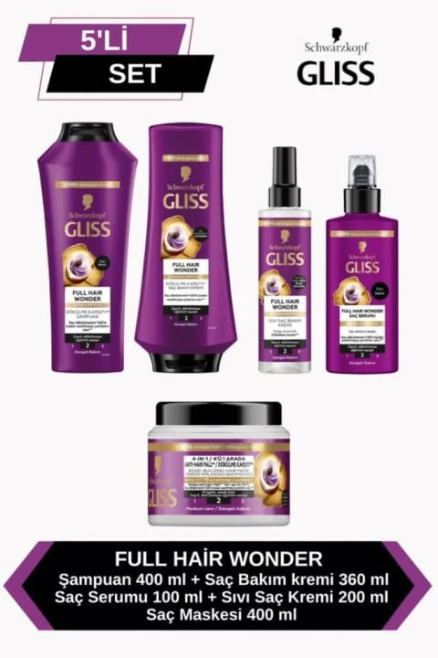 Gliss Full Hair Wonder ست مراقبت از مو ضد ریزش