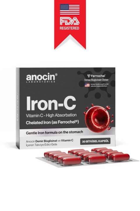 anocin IRON-C 17 mg